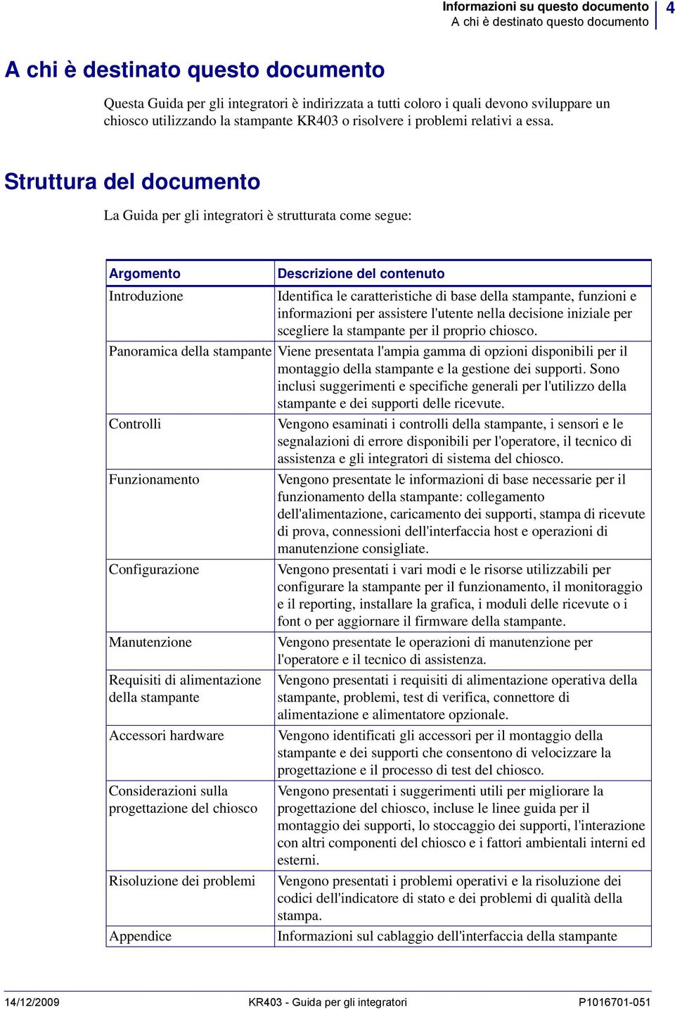 Struttura del documento La Guida per gli integratori è strutturata come segue: Argomento Introduzione Descrizione del contenuto Identifica le caratteristiche di base della stampante, funzioni e