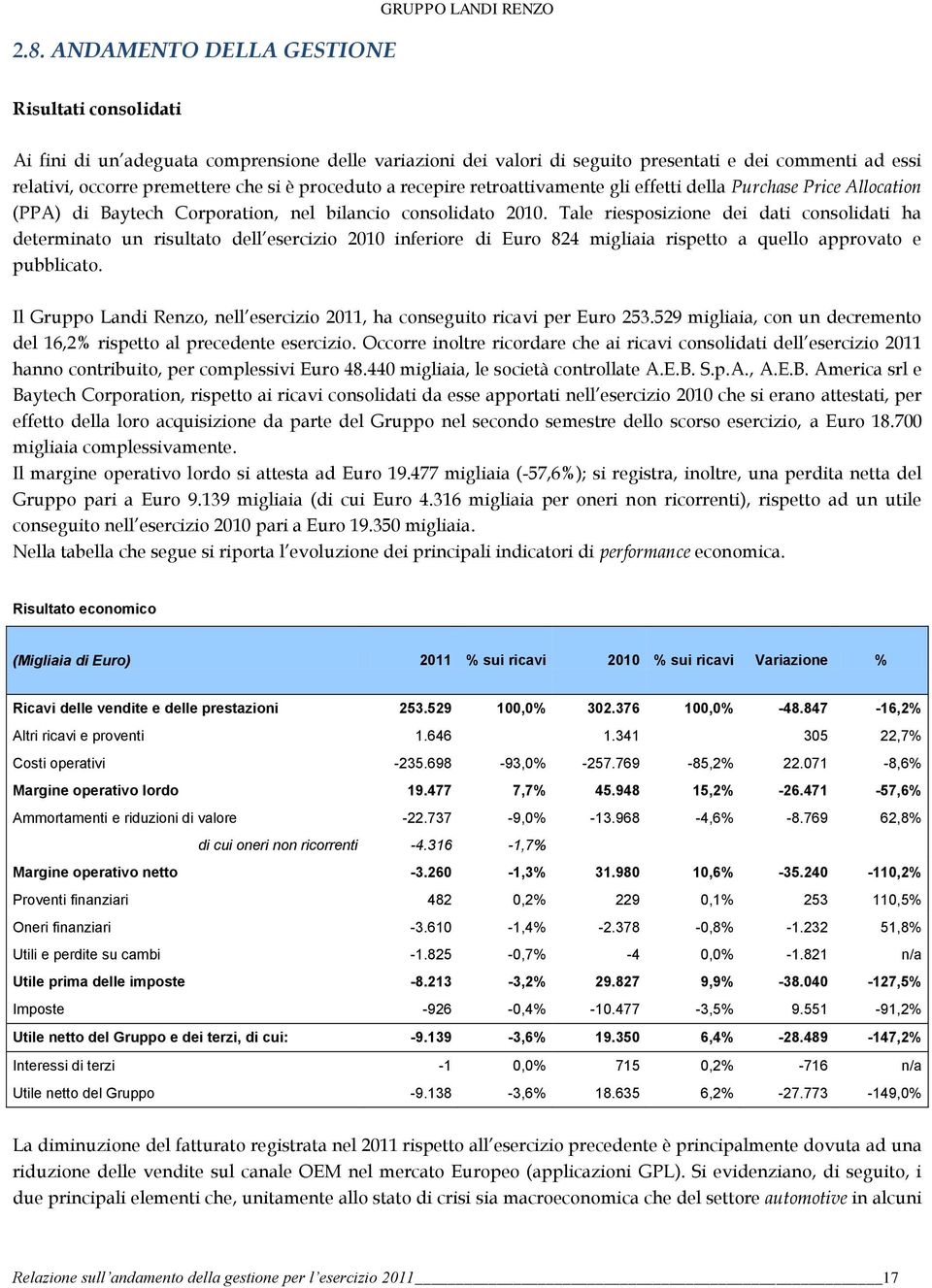 Tale riesposizione dei dati consolidati ha determinato un risultato dell esercizio 2010 inferiore di Euro 824 migliaia rispetto a quello approvato e pubblicato.