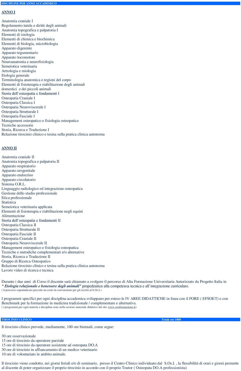 Terminologia anatomica e regioni del corpo Elementi di fisioterapia e riabilitazione degli animali domestici e dei piccoli animali Storia dell osteopatia e fondamenti I Osteopatia Craniale I