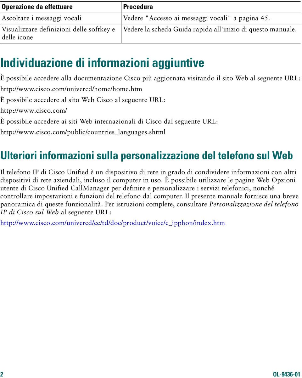 delle icone Individuazione di informazioni aggiuntive È possibile accedere alla documentazione Cisco più aggiornata visitando il sito Web al seguente URL: http://www.cisco.com/univercd/home/home.