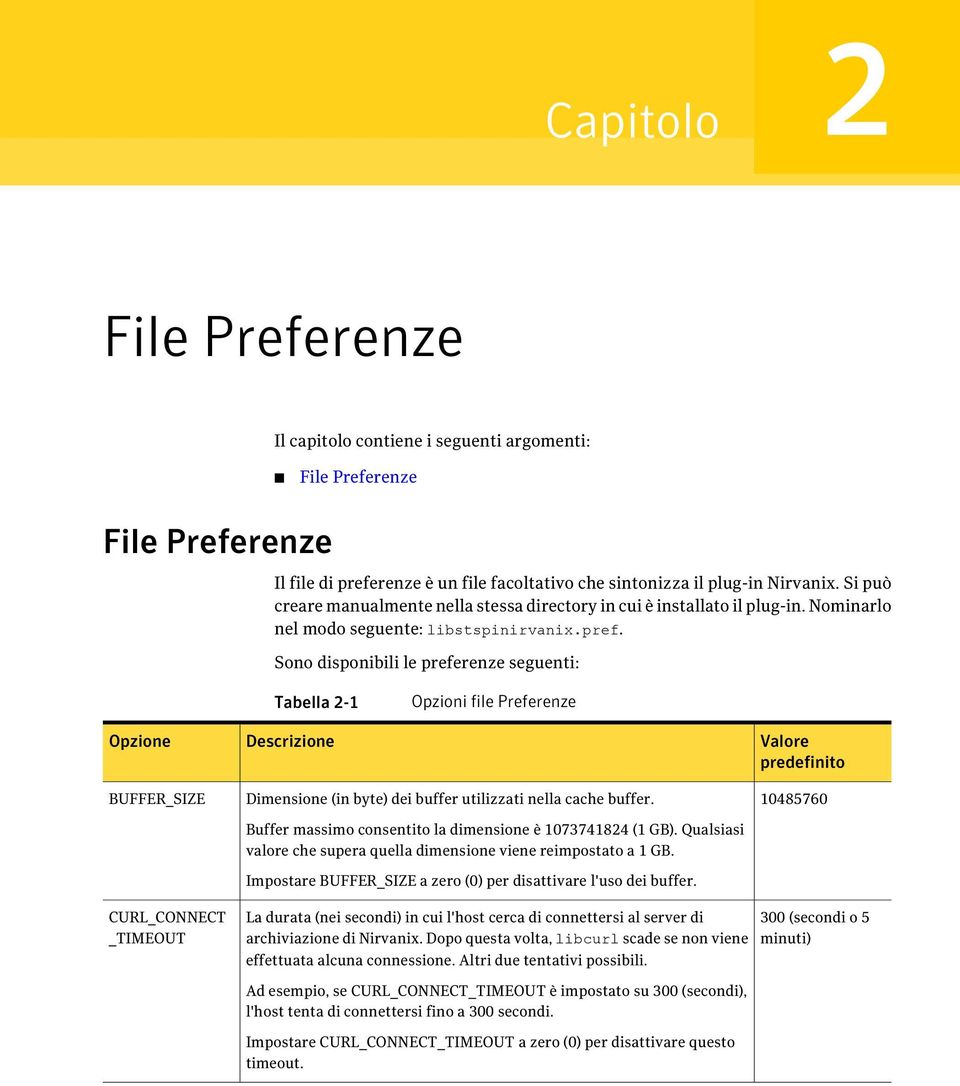 Sono disponibili le preferenze seguenti: Tabella 2-1 Opzioni file Preferenze Opzione BUFFER_SIZE Descrizione Dimensione (in byte) dei buffer utilizzati nella cache buffer.