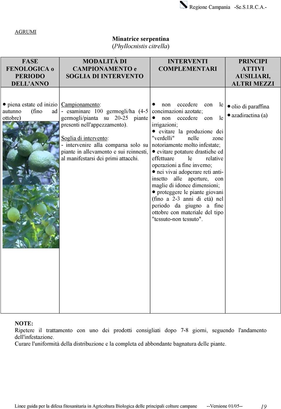 non eccedere con le concimazioni azotate; non eccedere con le irrigazioni; evitare la produzione dei "verdelli" nelle zone notoriamente molto infestate; evitare potature drastiche ed effettuare le