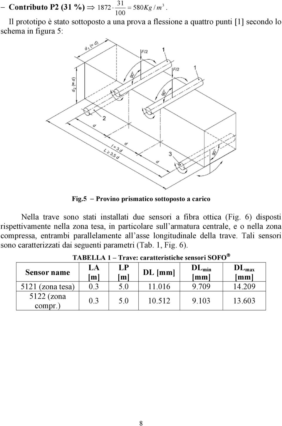 6) disposti rispettivamente nella zona tesa, in particolare sull armatura centrale, e o nella zona compressa, entrambi parallelamente all asse longitudinale della trave.