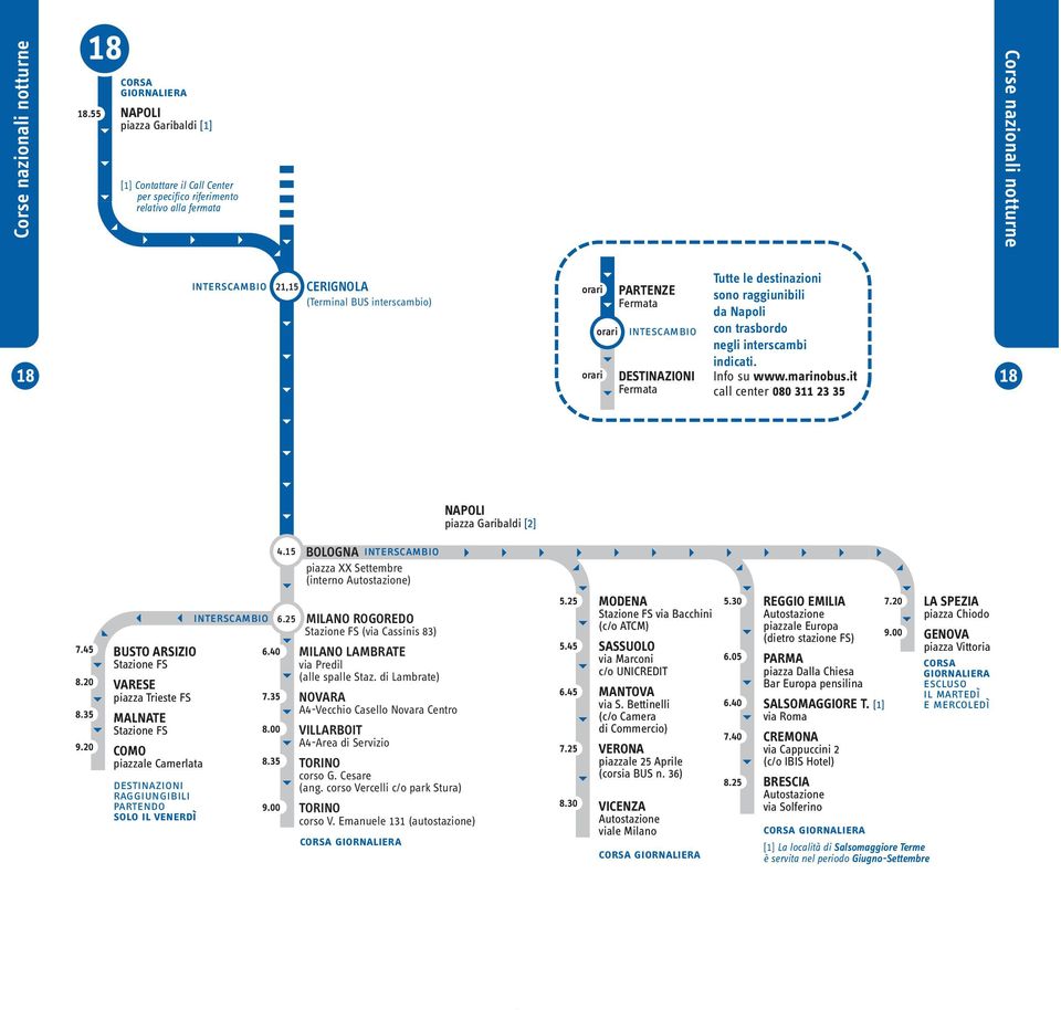 BUS ) 18 18 Tutte le sono raggiunibili da Napoli con