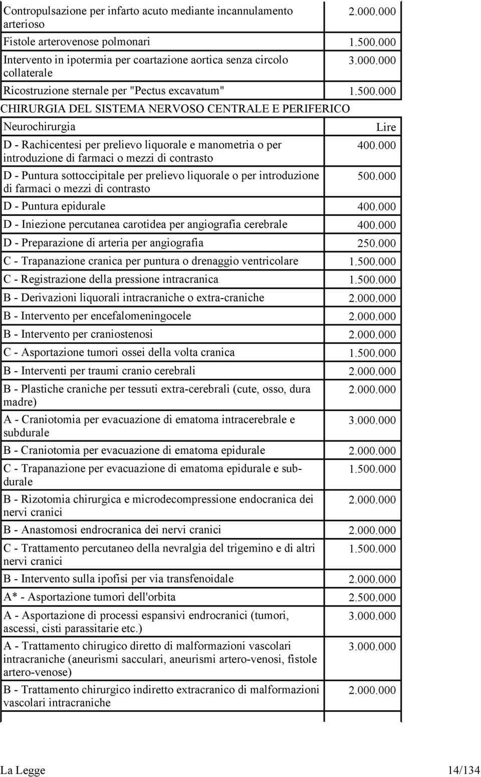 000 D - Puntura sottoccipitale per prelievo liquorale o per introduzione 500.000 di farmaci o mezzi di contrasto D - Puntura epidurale 400.