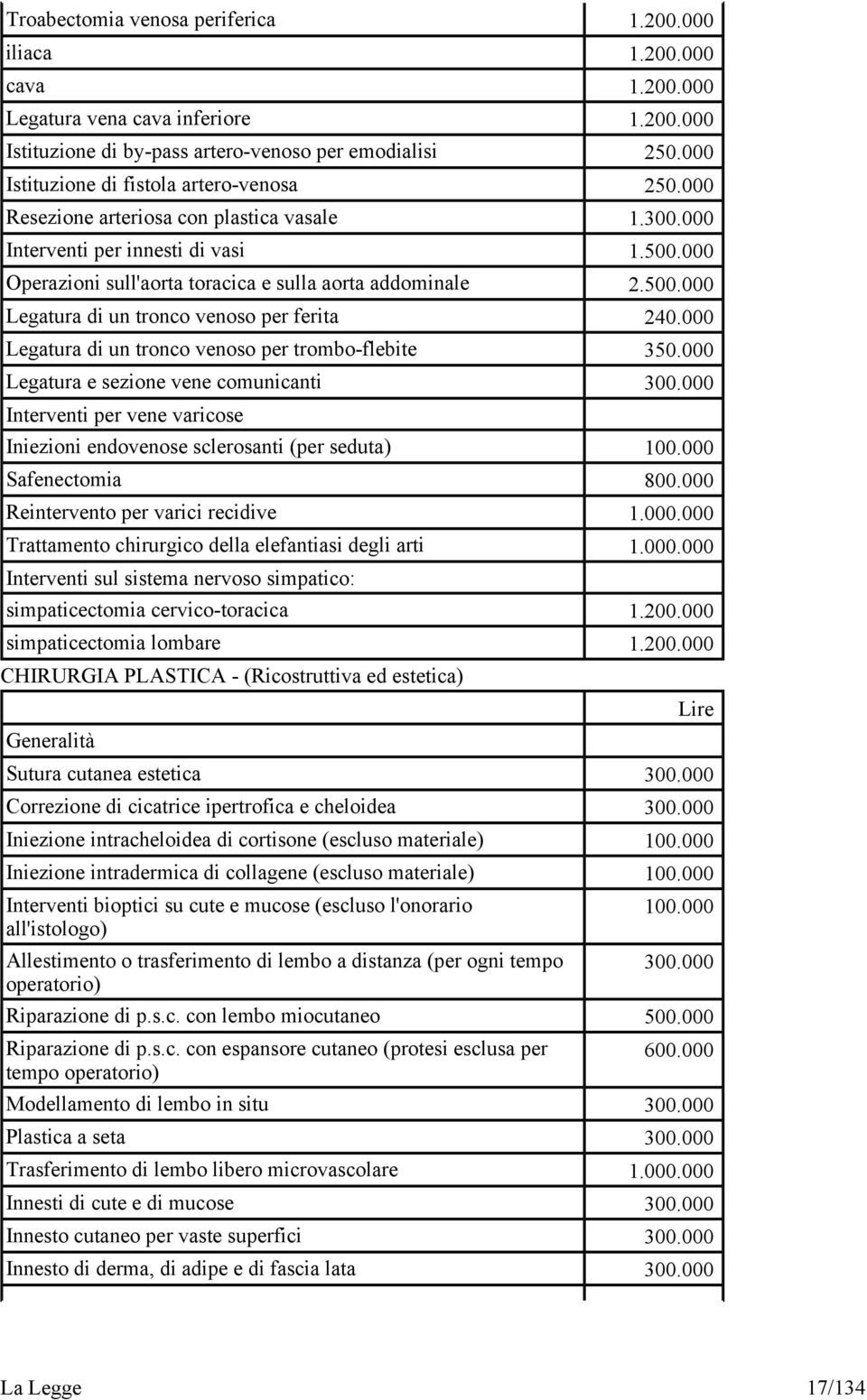 500.000 Legatura di un tronco venoso per ferita 240.000 Legatura di un tronco venoso per trombo-flebite 350.000 Legatura e sezione vene comunicanti 300.