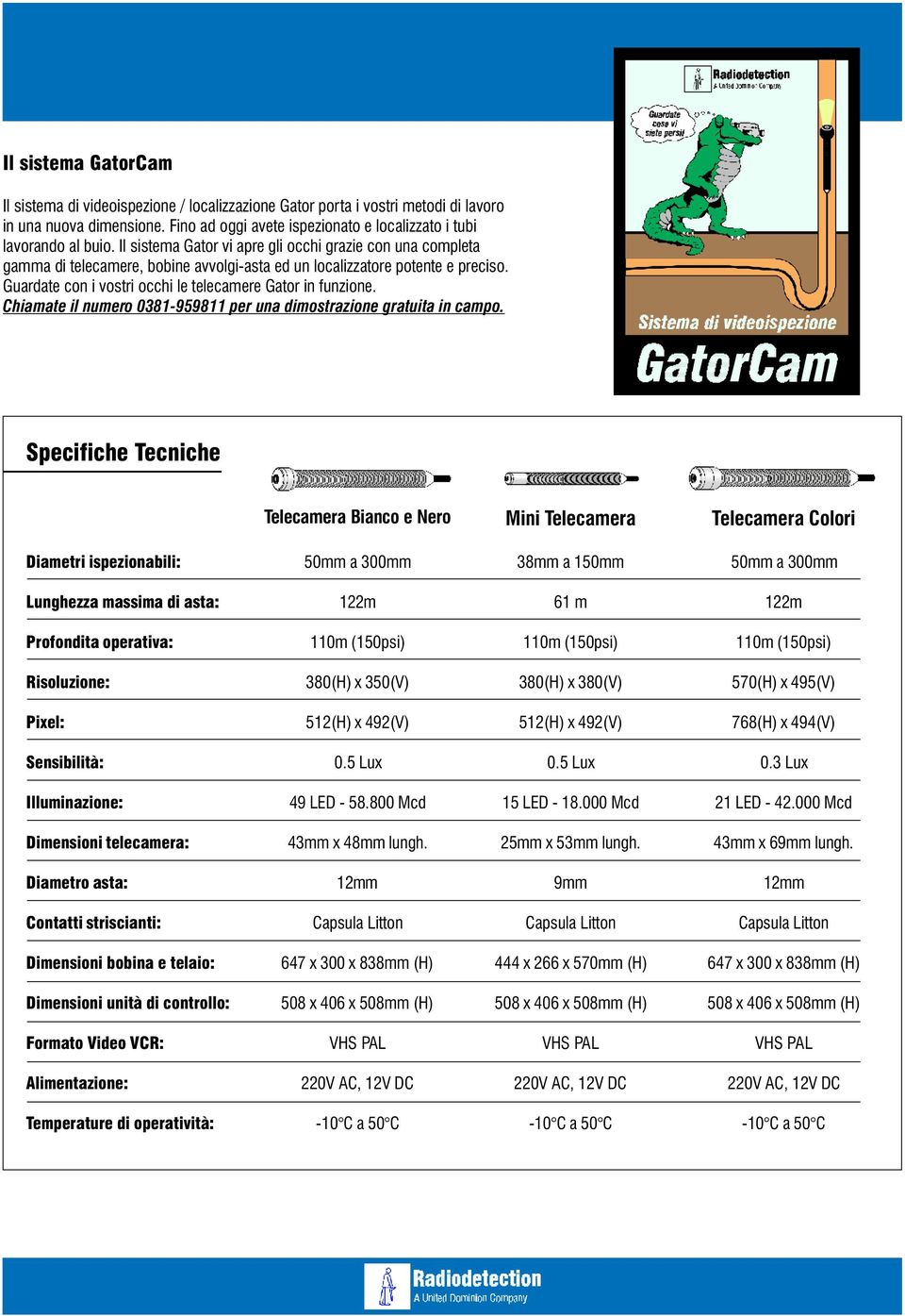 Chiamate il numero 0381-959811 per una dimostrazione gratuita in campo.