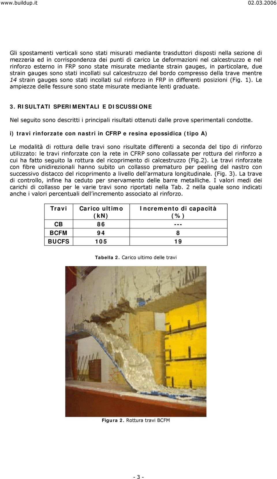 sul rinforzo in FRP in differenti posizioni (Fig. 1). Le ampiezze delle fessure sono state misurate mediante lenti graduate. 3.