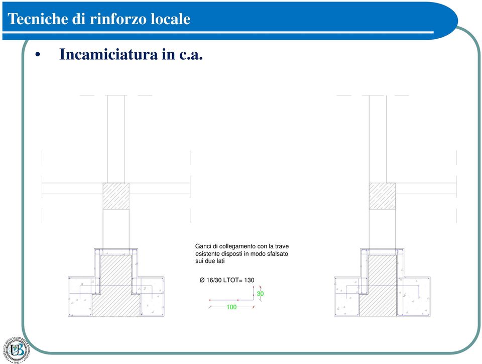 collegamento con la trave esistente