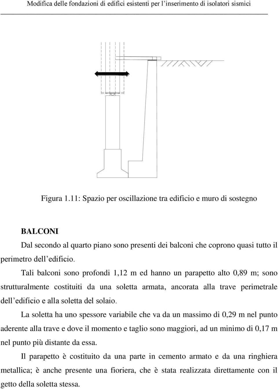 solaio.