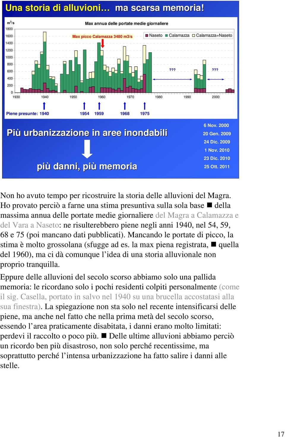 2009 1 Nov. 2010 23 Dic. 2010 25 Ott. 2011 Non ho avuto tempo per ricostruire la storia delle alluvioni del Magra.