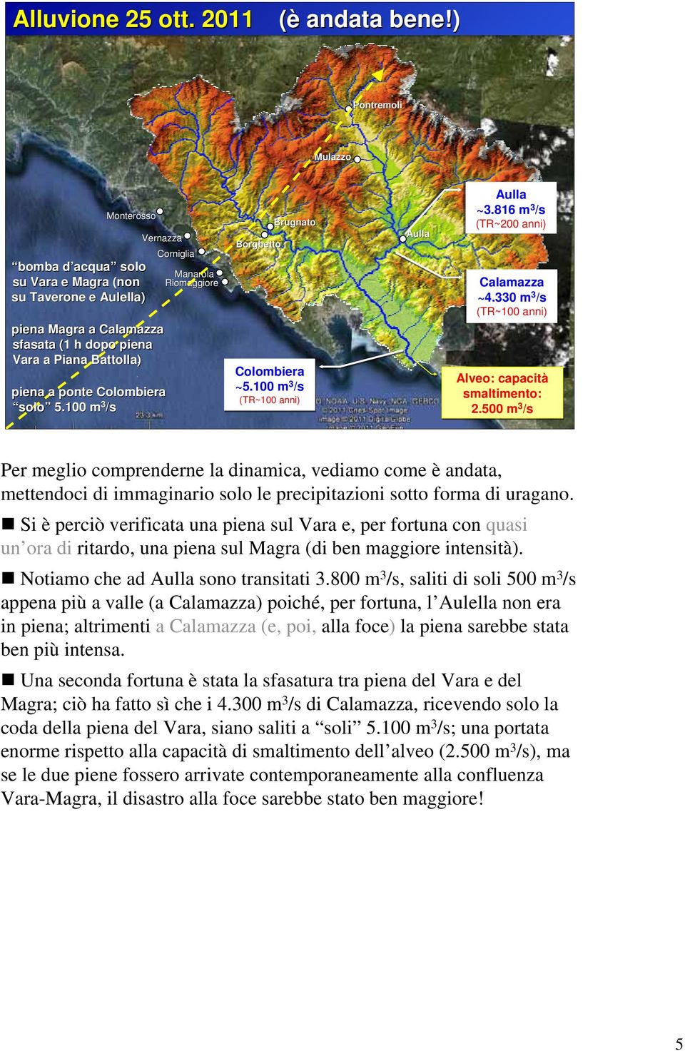 ponte Colombiera solo 5.100 m 3 /s Manarola Riomaggiore Borghetto Brugnato Colombiera ~5.100 m 3 /s (TR~100 anni) Aulla Aulla ~3.816 m 3 /s (TR~200 anni) Calamazza ~4.