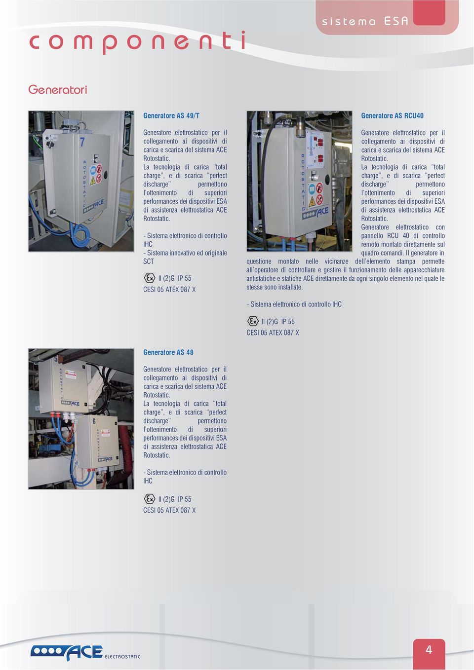 IP 55 CESI 05 ATEX 087 X Generatore AS RCU40 Generatore elettrostatico per il collegamento ai dispositivi di carica e scarica del sistema ACE La tecnologia di carica total charge, e di scarica