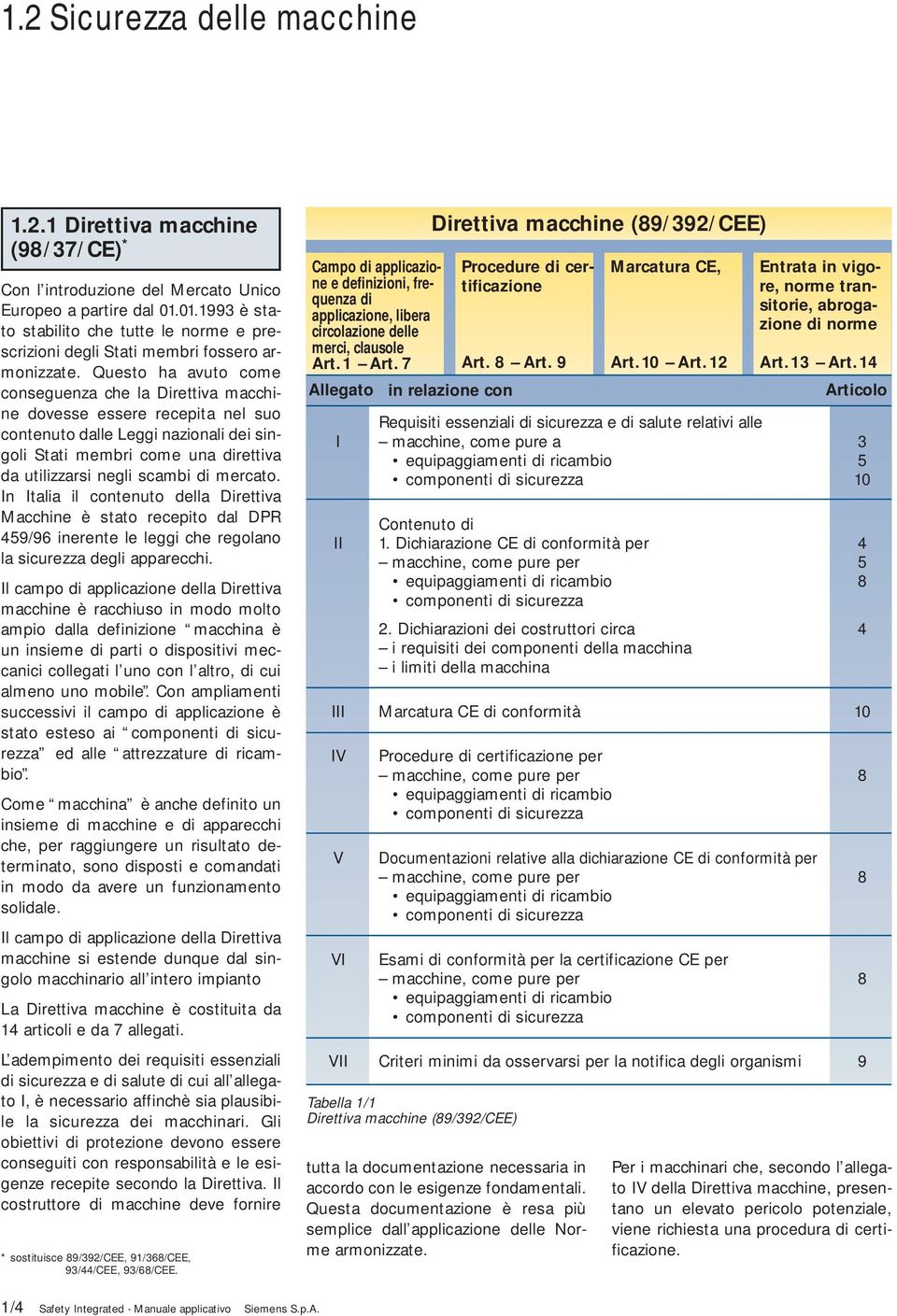 Questo ha avuto come conseguenza che la Direttiva macchine dovesse essere recepita nel suo contenuto dalle Leggi nazionali dei singoli Stati membri come una direttiva da utilizzarsi negli scambi di