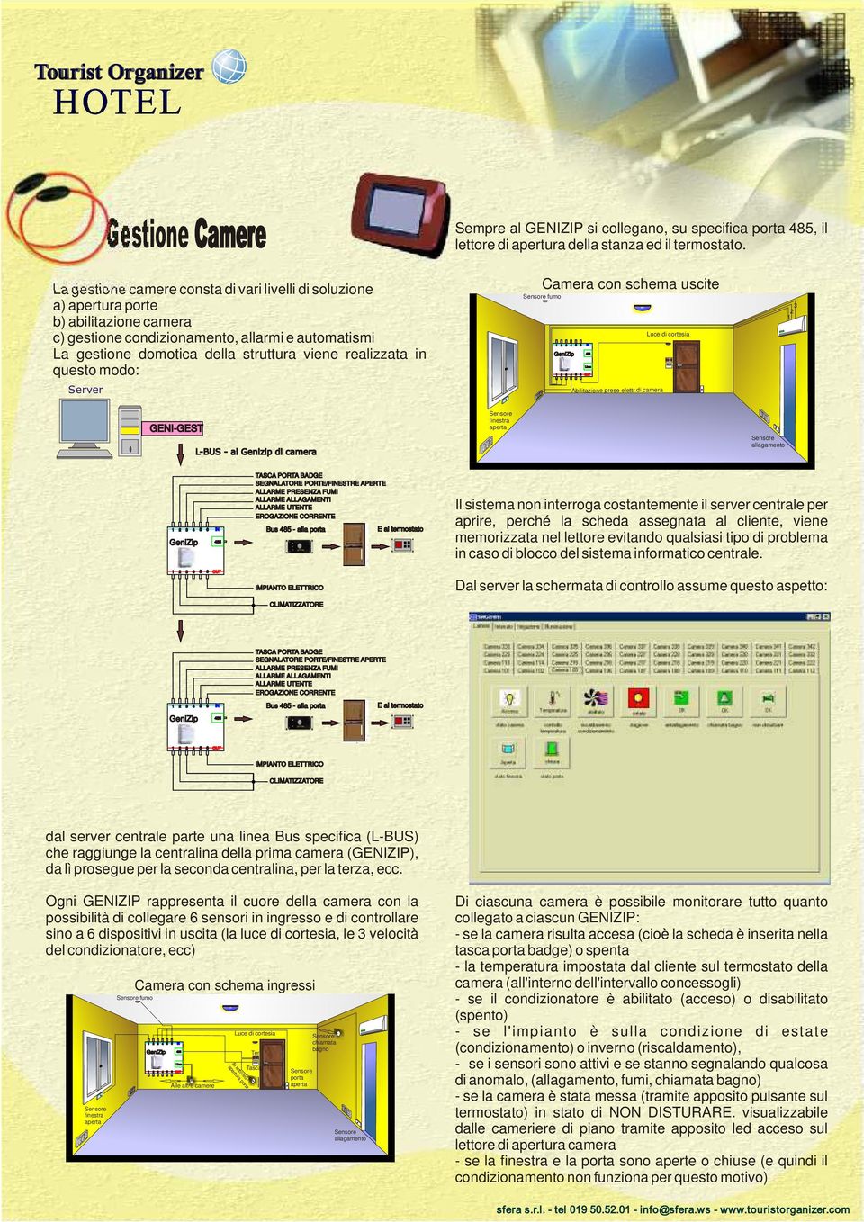 realizzata in questo modo: Server Camera con schema uscite fumo 1 2 3 4 5 6 IN GeniZip 485 Lbus 1 2 3 4 5 6 OUT Abilitazione pres e elettr.