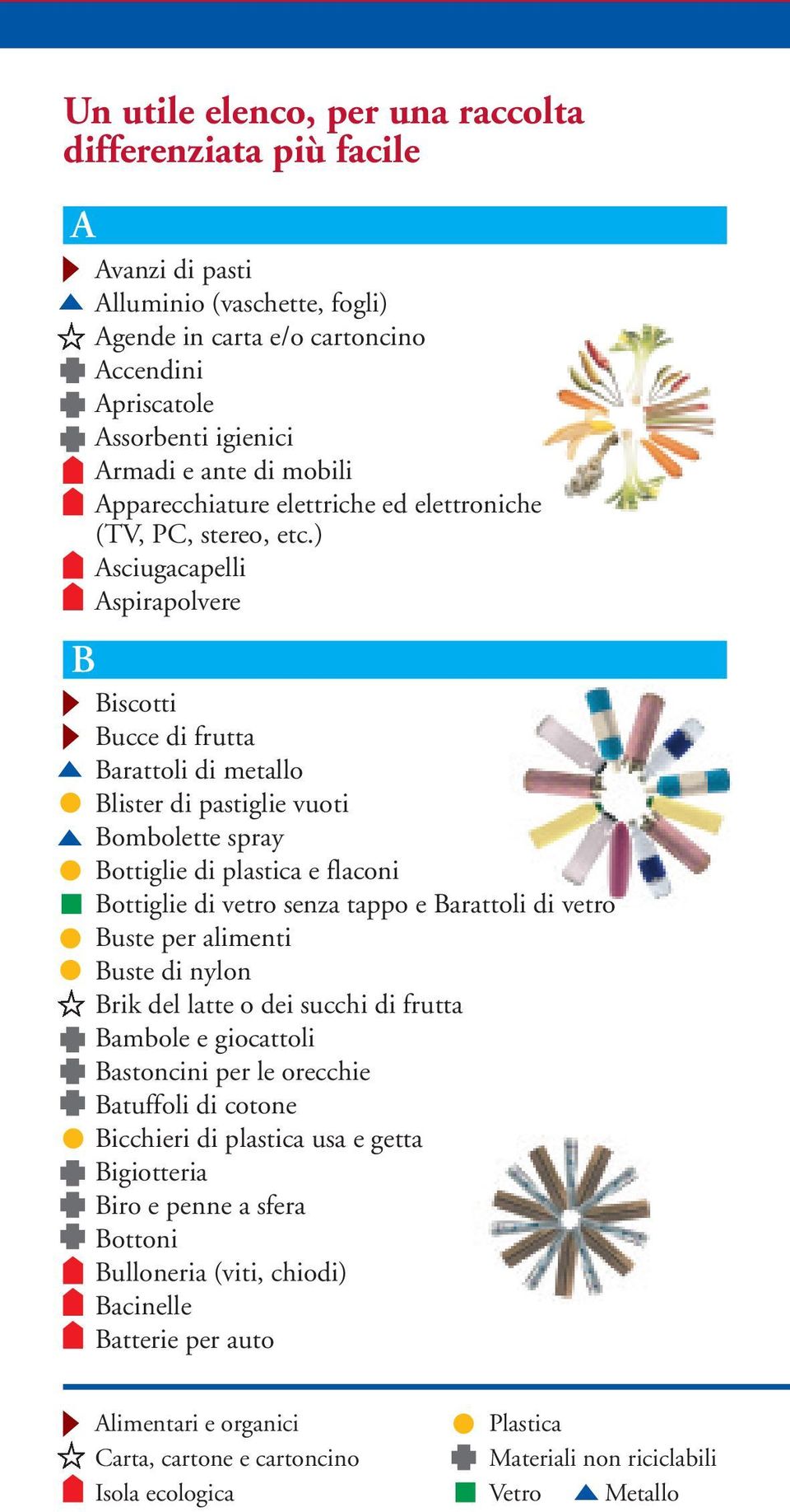 ) Asciugacapelli Aspirapolvere Biscotti Bucce di frutta Barattoli di metallo Blister di pastiglie vuoti Bombolette spray Bottiglie di plastica e flaconi Bottiglie di vetro senza tappo e Barattoli di