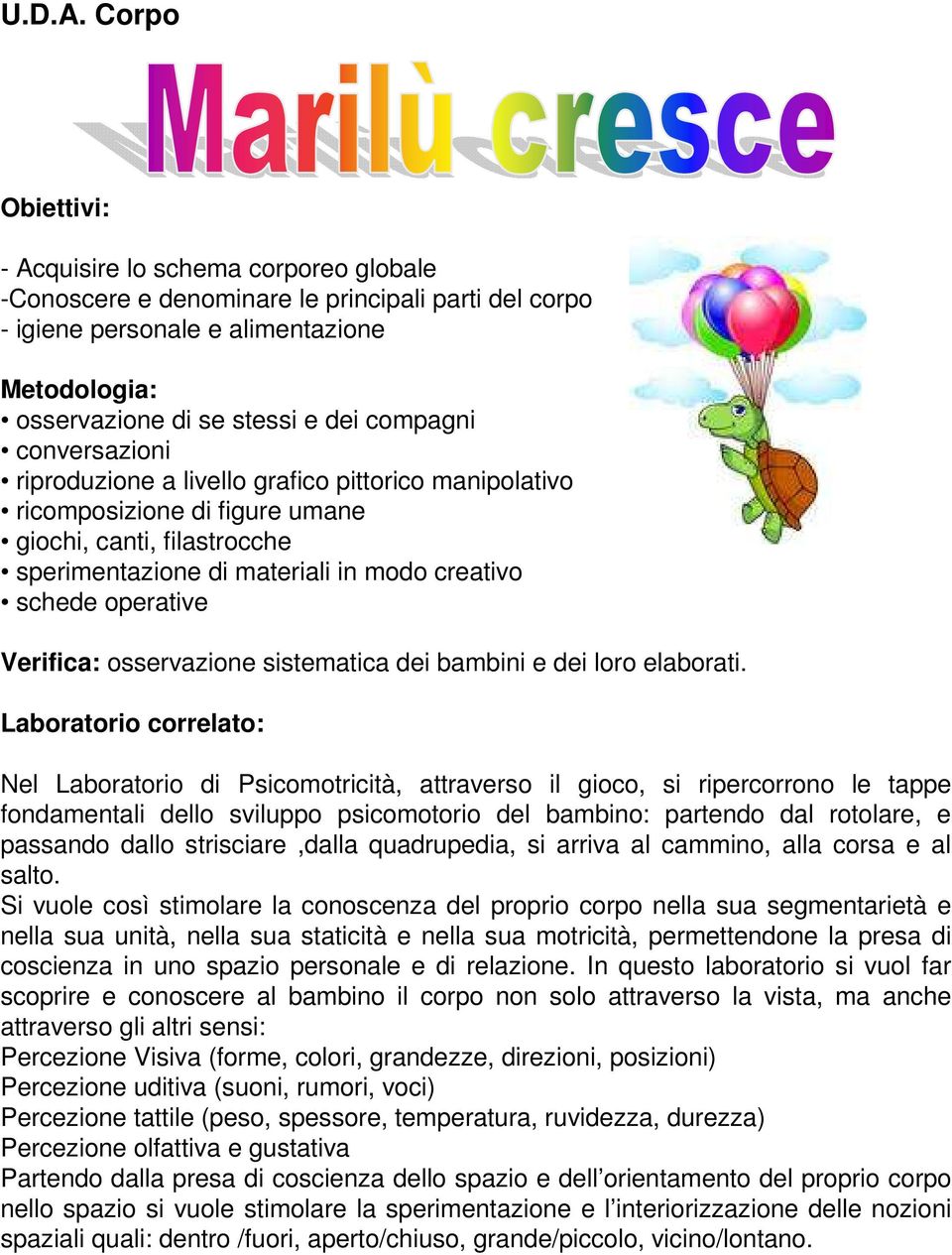 conversazioni riproduzione a livello grafico pittorico manipolativo ricomposizione di figure umane giochi, canti, filastrocche sperimentazione di materiali in modo creativo schede operative Verifica: