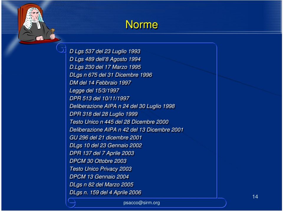 AIPA n 24 del 30 Luglio 1998 DPR 318 del 28 Luglio 1999 Testo Unico n 445 del 28 Dicembre 2000 Deliberazione AIPA n 42 del 13 Dicembre 2001 GU