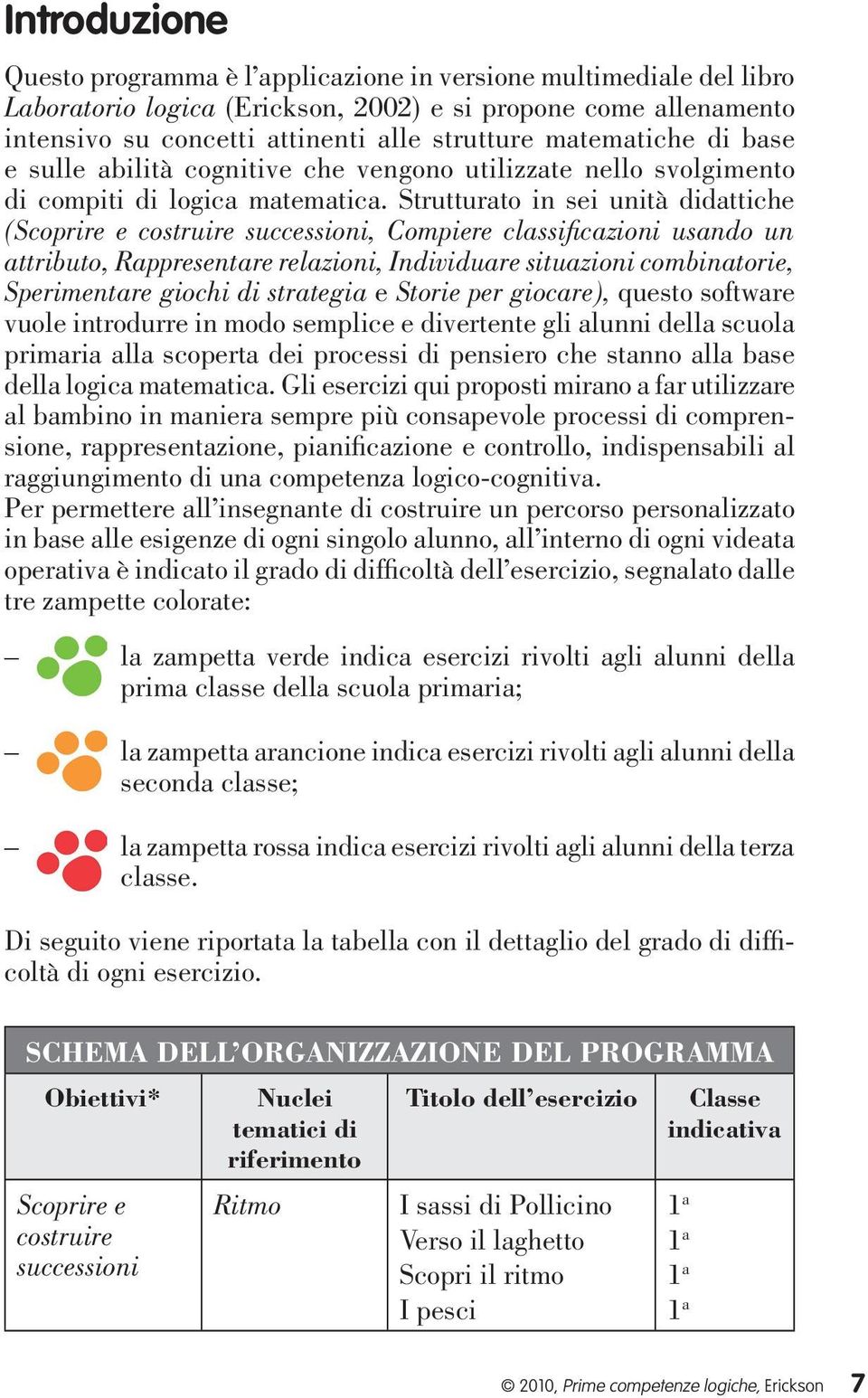 Strutturato in sei unità didattiche (Scoprire e costruire successioni, Compiere classificazioni usando un attributo, Rappresentare relazioni, Individuare situazioni combinatorie, Sperimentare giochi