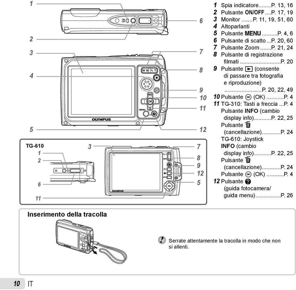 ..p. 4 Pulsante INFO (cambio display info)...p. 22, 25 Pulsante D (cancellazione)...p. 24 TG-610: Joystick INFO (cambio display info)...p. 22, 25 Pulsante D (cancellazione)...p. 24 Pulsante A (OK).