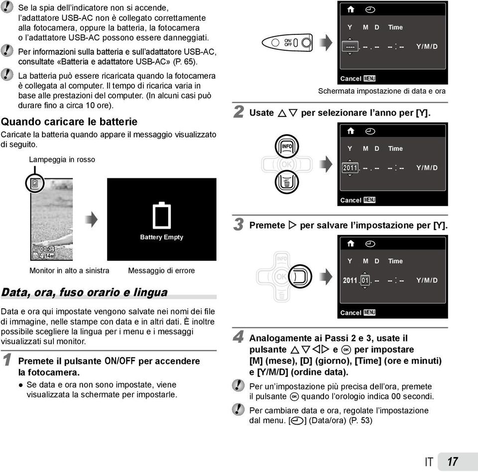 Il tempo di ricarica varia in base alle prestazioni del computer. (In alcuni casi può durare fino a circa 10 ore).