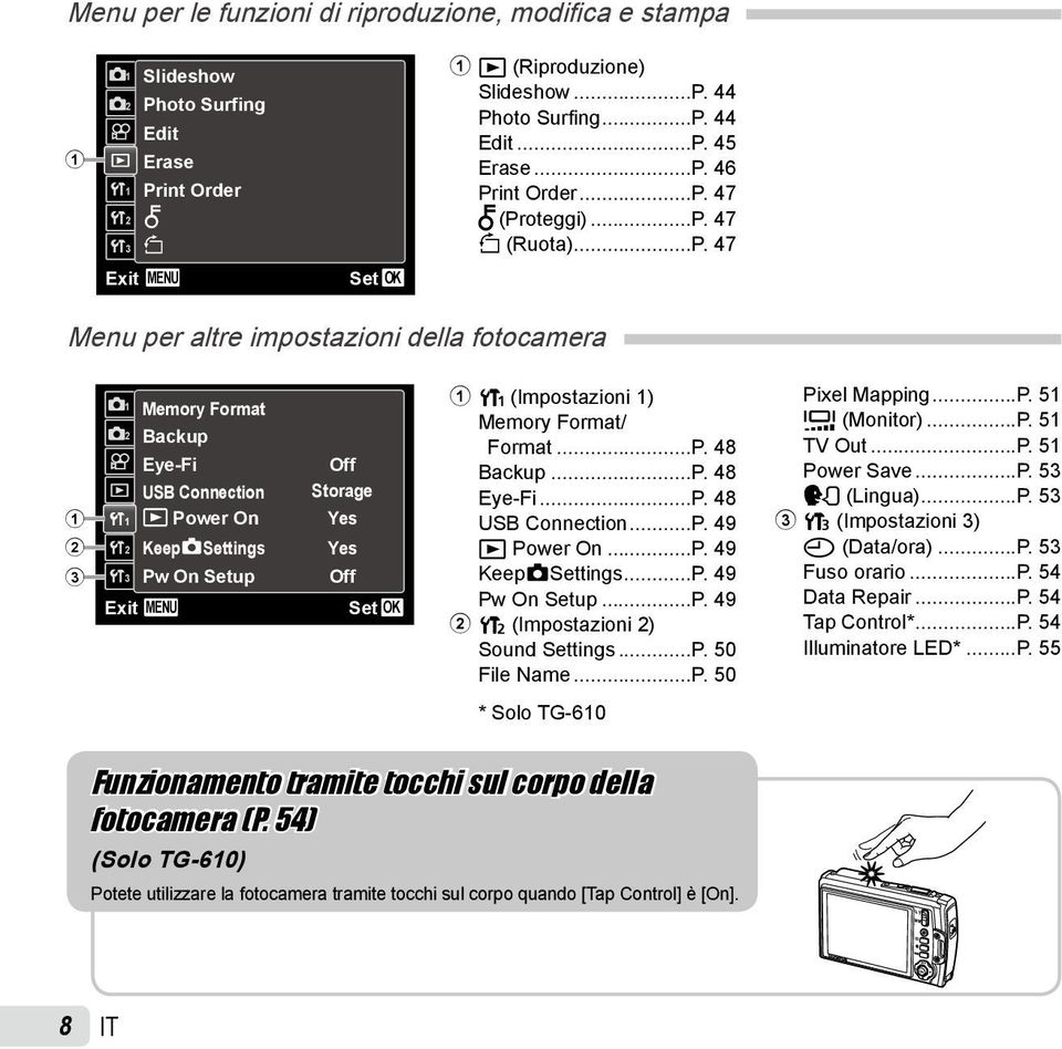 Setup Exit MENU Off Storage Yes Yes Off Set OK 1 r (Impostazioni 1) Memory Format/ Format...P. 48 Backup...P. 48 Eye-Fi...P. 48 USB Connection...P. 49 q Power On...P. 49 KeepzSettings...P. 49 Pw On Setup.