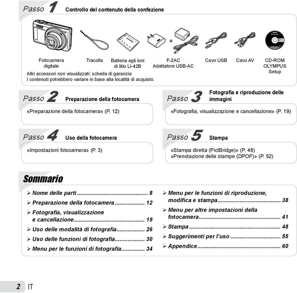 Passo 2 Preparazione della fotocamera F-2AC Adattatore USB-AC Passo 3 Cavo USB Cavo AV CD-ROM OLYMPUS Setup Fotografia e riproduzione delle immagini «Preparazione della fotocamera» (P.