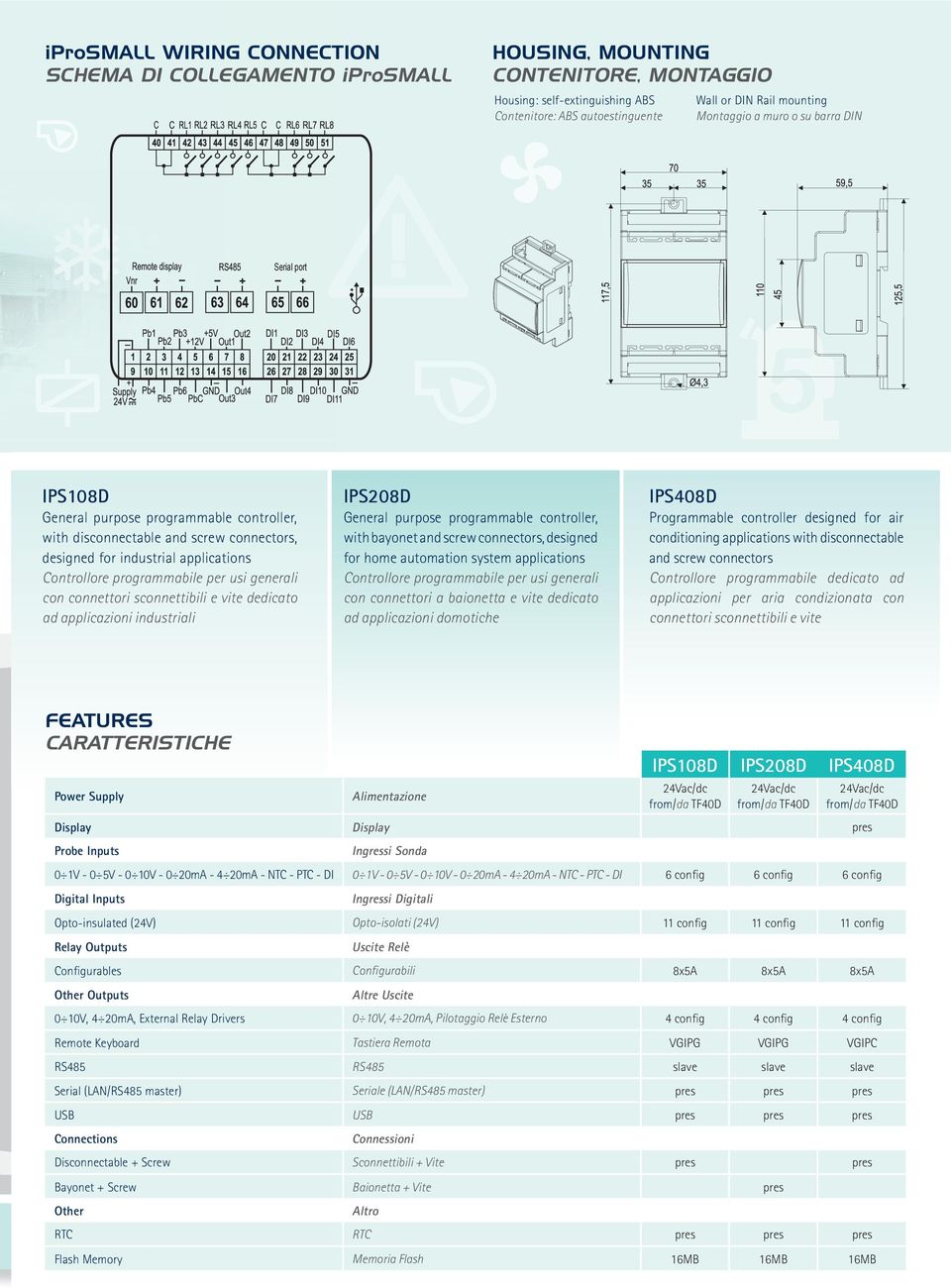 programmable controller, with bayonet and screw connectors, designed for home automation system applications Controllore programmabile per usi generali con connettori a baionetta e vite dedicato ad