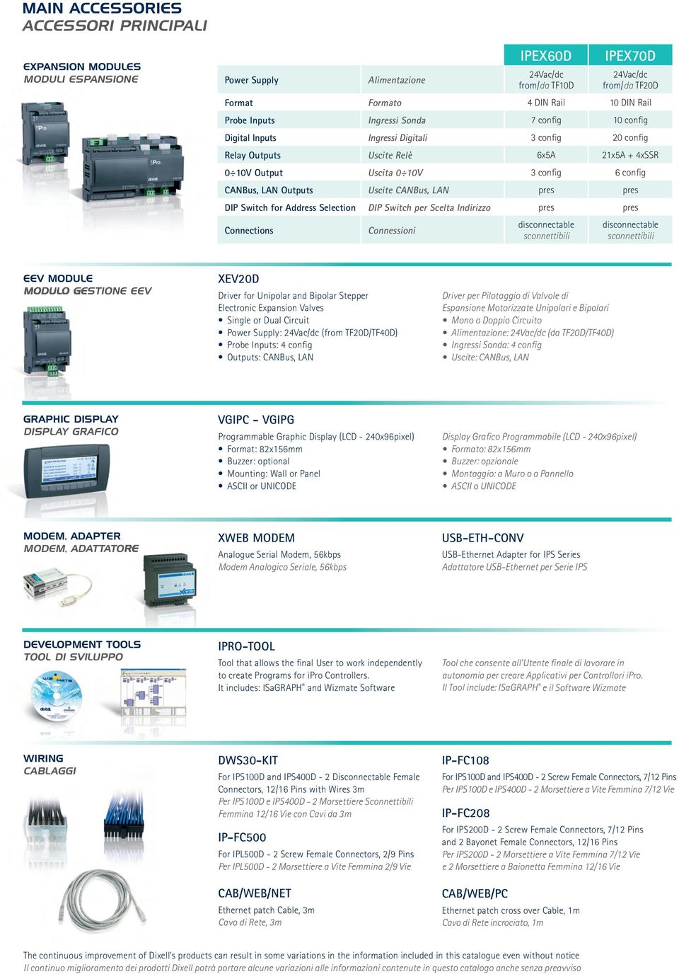 pres Connections Connessioni disconnectable sconnettibili disconnectable sconnettibili EEV MODULE MODULO GESTIONE EEV XEV20D Driver per Pilotaggio di Valvole di Mono o Doppio Circuito GRAPHIC DISPLAY