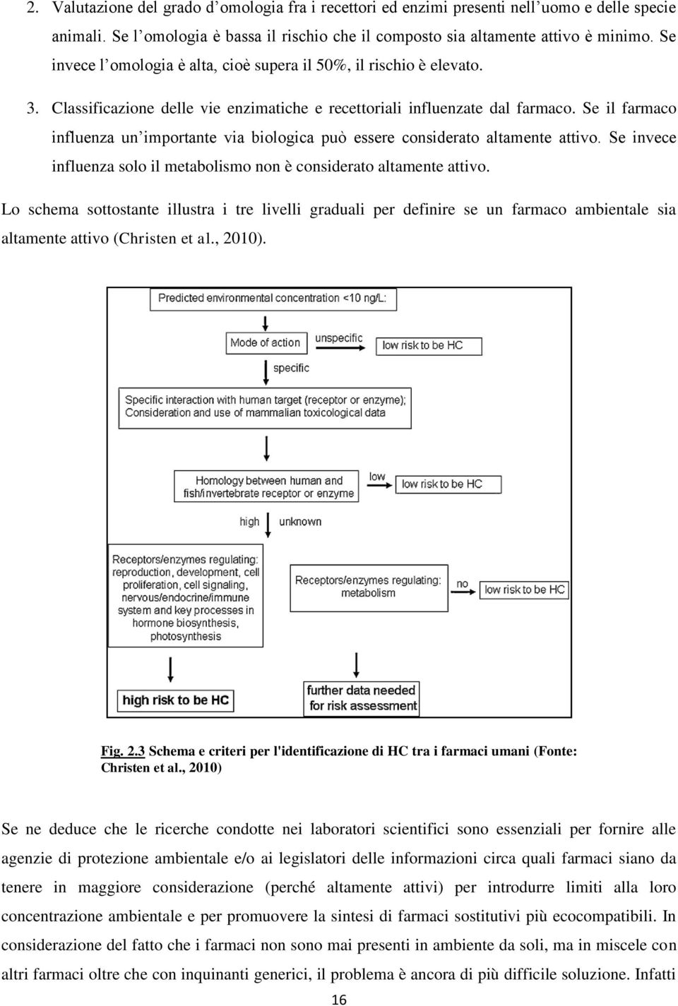 Se il farmaco influenza un importante via biologica può essere considerato altamente attivo. Se invece influenza solo il metabolismo non è considerato altamente attivo.