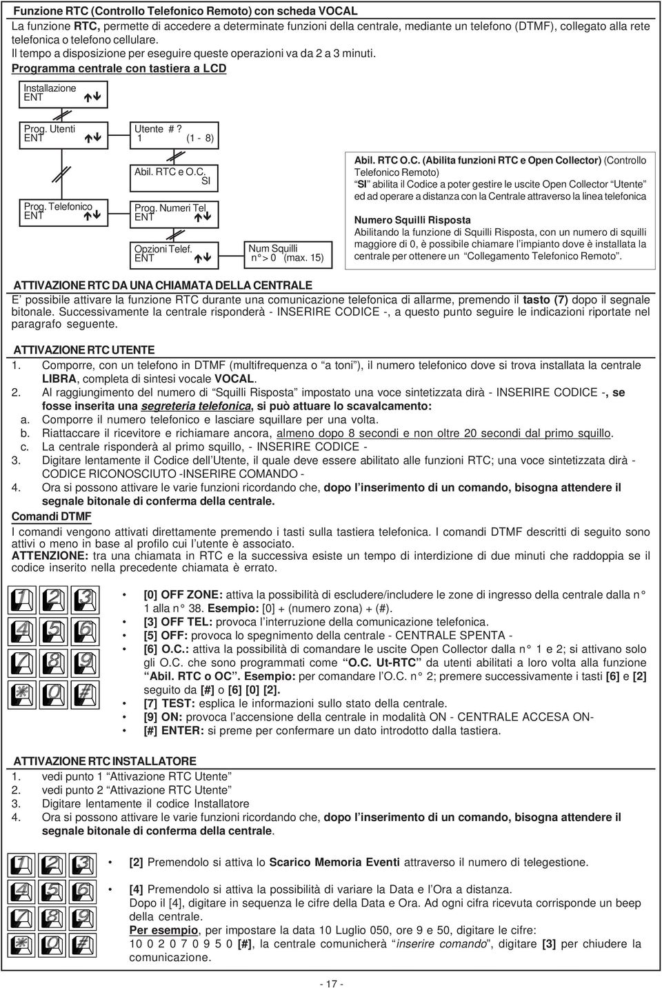 Telefonico Abil. RTC 