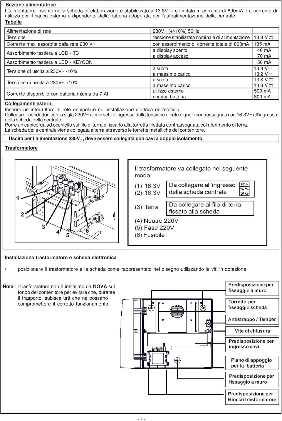 Tabella Alimentazione di rete 230V~ (+/-10%) 50Hz Tensione tensione stabilizzata nominale di alimentazion e 13,8 V Corrente max.