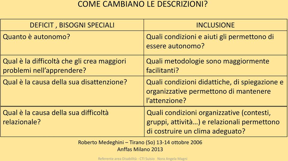 Roberto Medeghini Tirano (So) 13-14 ottobre 2006 Anffas Milano 2013 Quali metodologie sono maggiormente facilitanti?