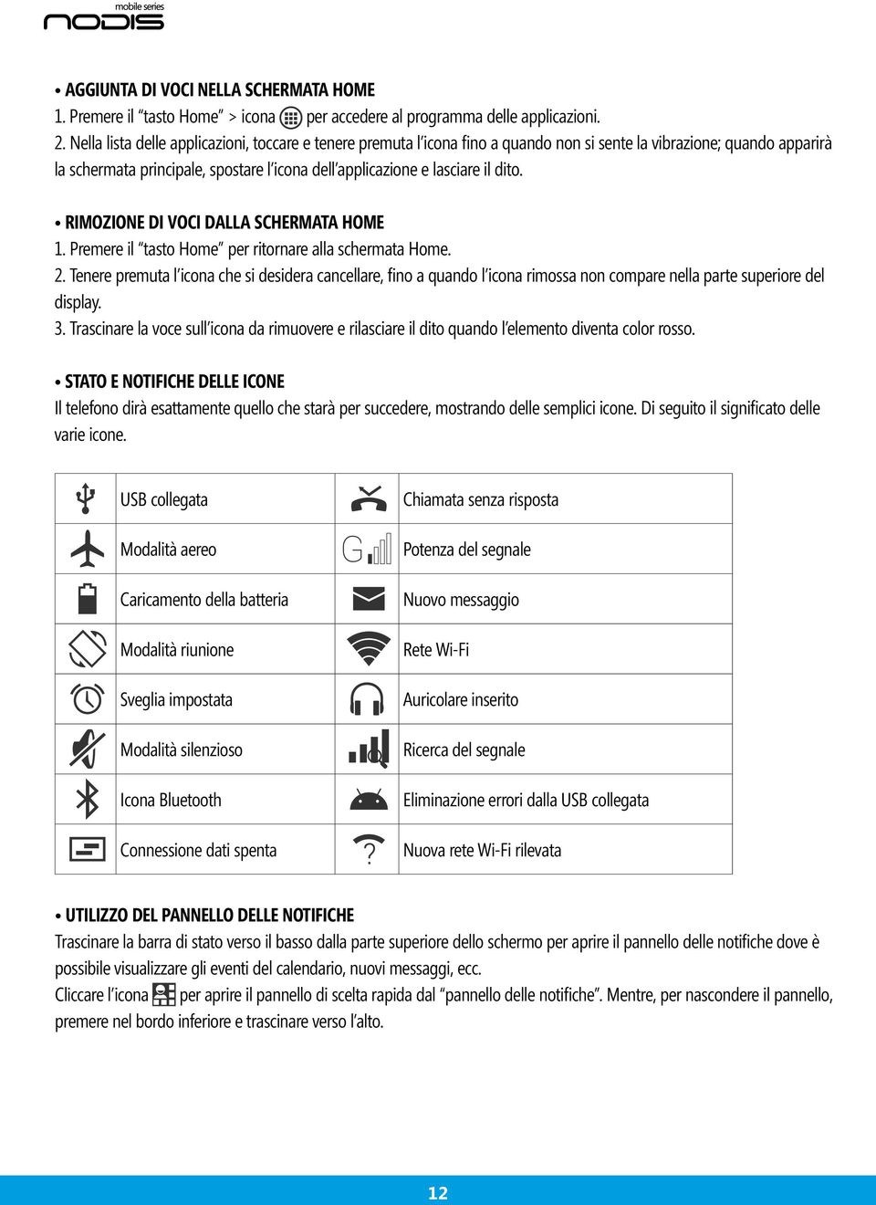 dito. Rimozione di voci dalla schermata Home 1. Premere il tasto Home per ritornare alla schermata Home. 2.