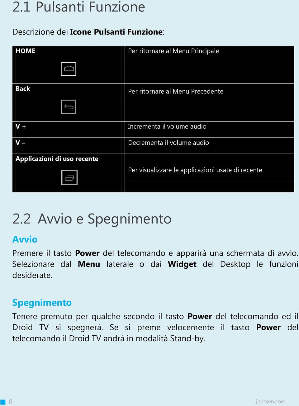 2 Avvio e Spegnimento Avvio Premere il tasto Power del telecomando e apparirà una schermata di avvio.