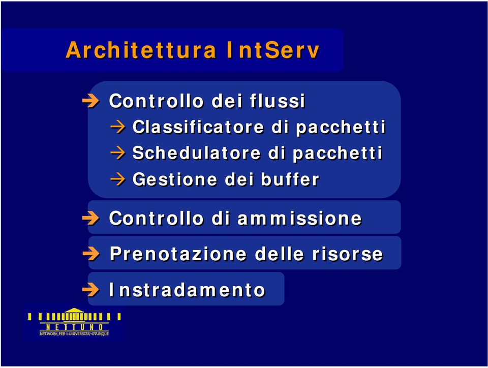 pacchetti Gestione dei buffer Controllo di