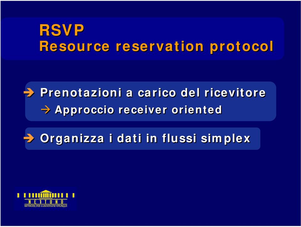 del ricevitore Approccio receiver