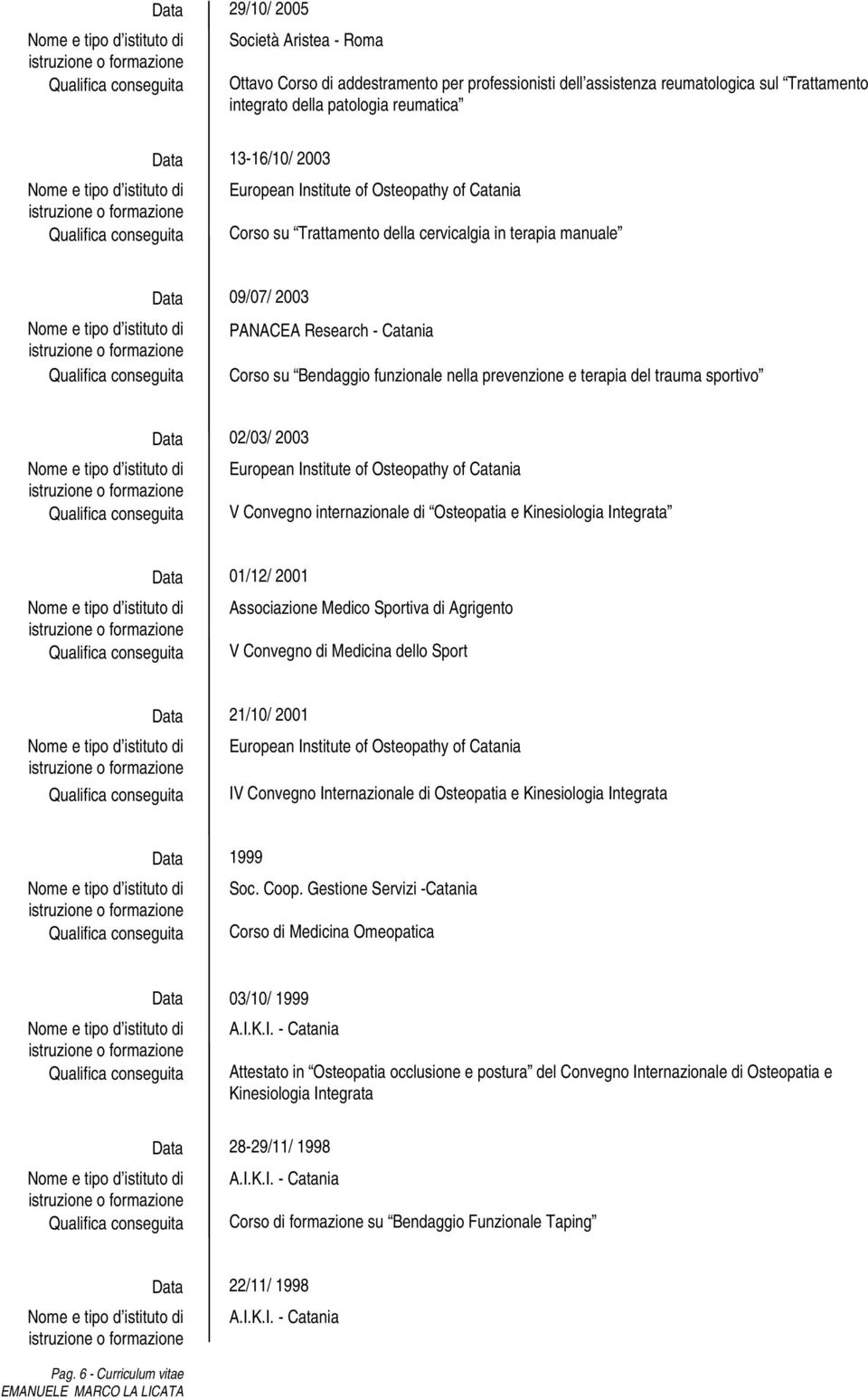 trauma sportivo Data 02/03/ 2003 European Institute of Osteopathy of Catania V Convegno internazionale di Osteopatia e Kinesiologia Integrata Data 01/12/ 2001 Associazione Medico Sportiva di