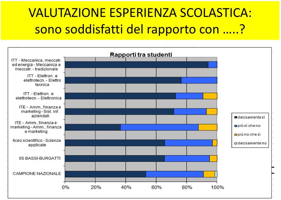 SCOLASTICA: sono