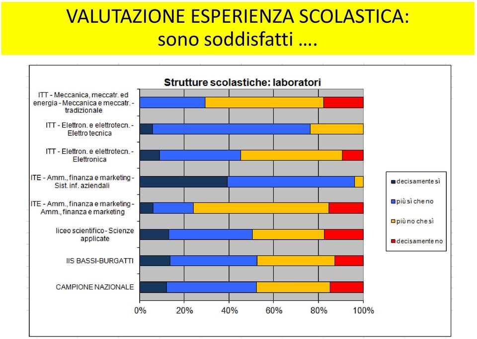 SCOLASTICA: