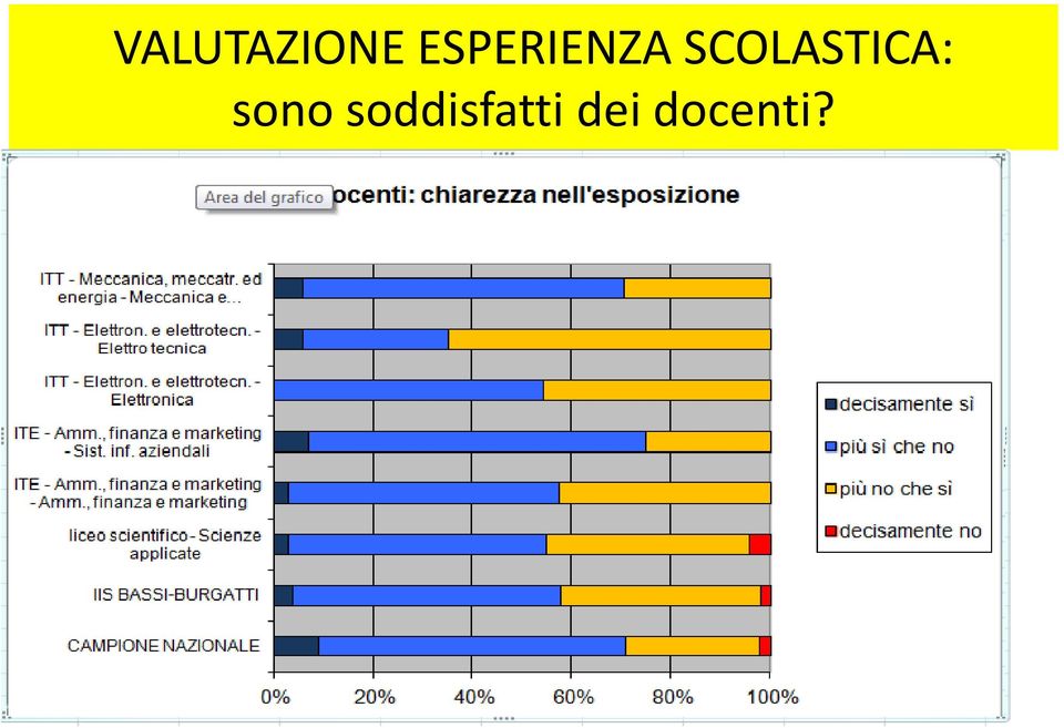 SCOLASTICA: