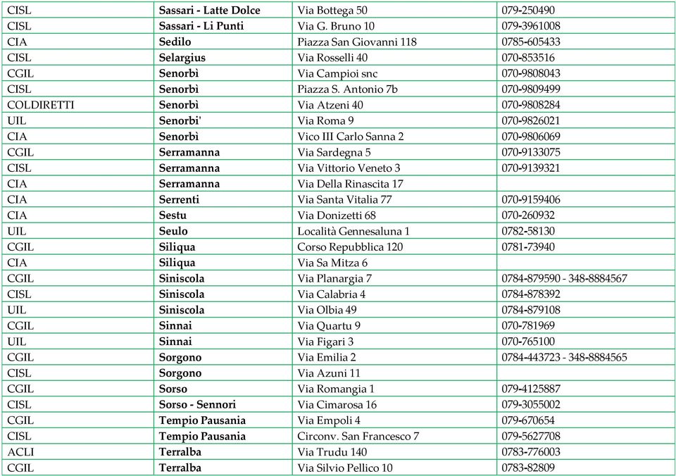 Antonio 7b 070-9809499 COLDIRETTI Senorbì Via Atzeni 40 070-9808284 UIL Senorbi' Via Roma 9 070-9826021 CIA Senorbì Vico III Carlo Sanna 2 070-9806069 CGIL Serramanna Via Sardegna 5 070-9133075 CISL