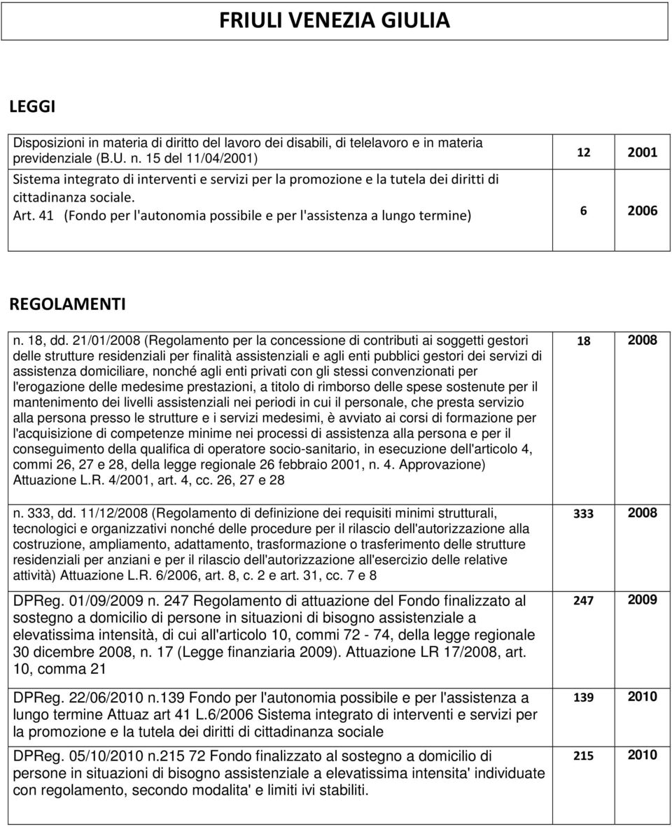 41 (Fondo per l'autonomia possibile e per l'assistenza a lungo termine) 6 2006 REGOLAMENTI n. 18, dd.