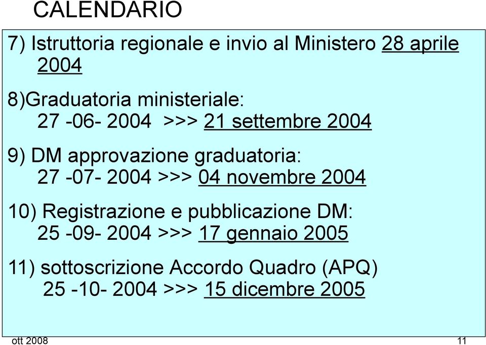 2004 >>> 04 novembre 2004 10) Registrazione e pubblicazione DM: 25-09- 2004 >>> 17