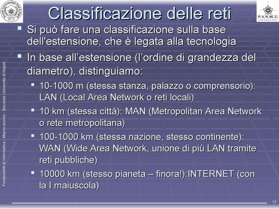 Network o reti locali) 10 km (stessa città): MAN (Metropolitan Area Network o rete metropolitana) 100-1000 km (stessa nazione, stesso