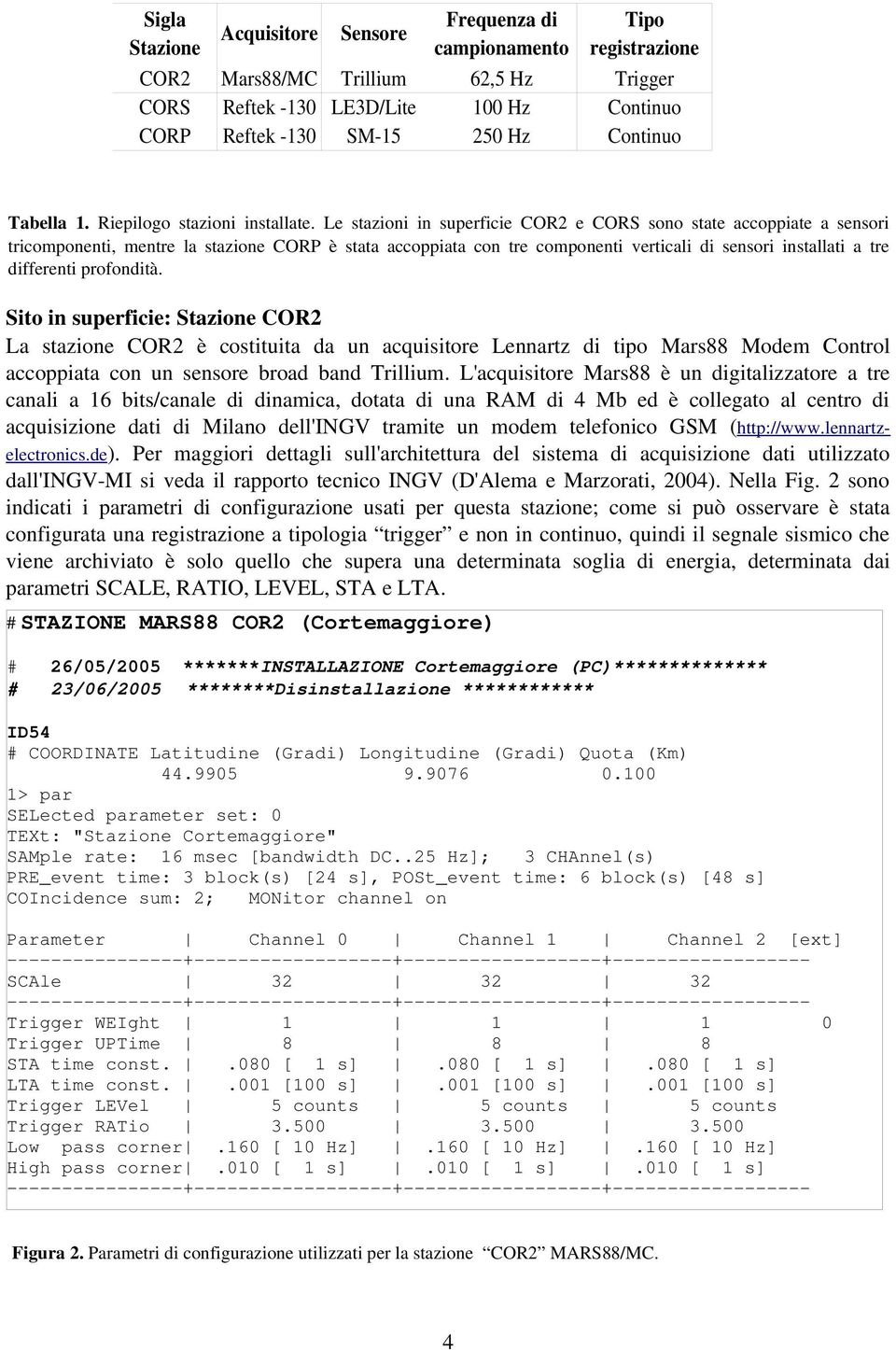 Le stazioni in superficie COR2 e CORS sono state accoppiate a sensori tricomponenti, mentre la stazione CORP è stata accoppiata con tre componenti verticali di sensori installati a tre differenti