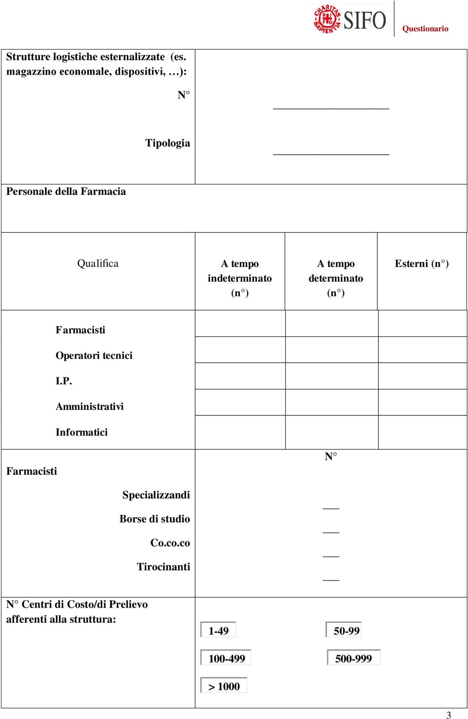 indeterminato (n ) A tempo determinato (n ) Esterni (n ) Farmacisti Operatori tecnici I.P.