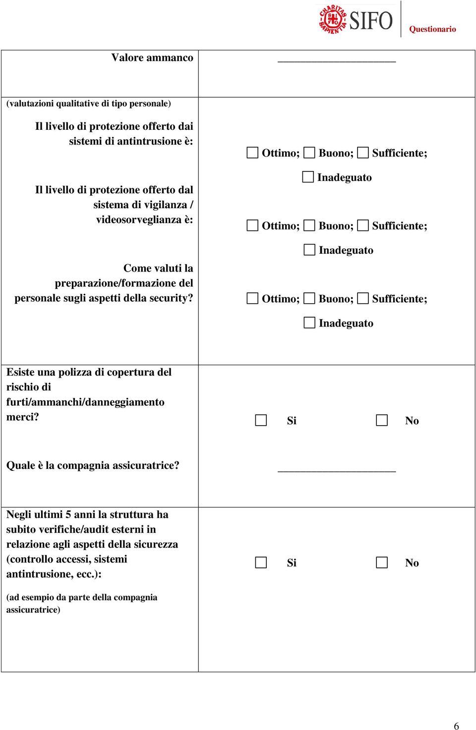 Esiste una polizza di copertura del rischio di furti/ammanchi/danneggiamento merci? Quale è la compagnia assicuratrice?