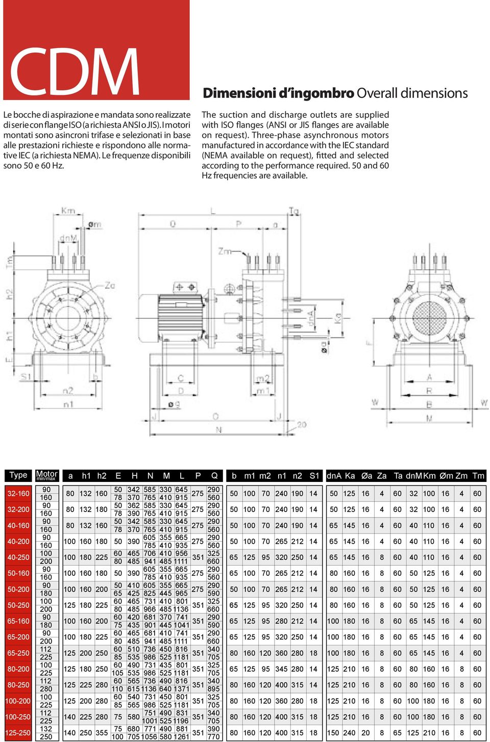 Dimensioni d ingombro Overall dimensions The suction and discharge outlets are supplied with ISO flanges (ANSI or JIS flanges are available on request).