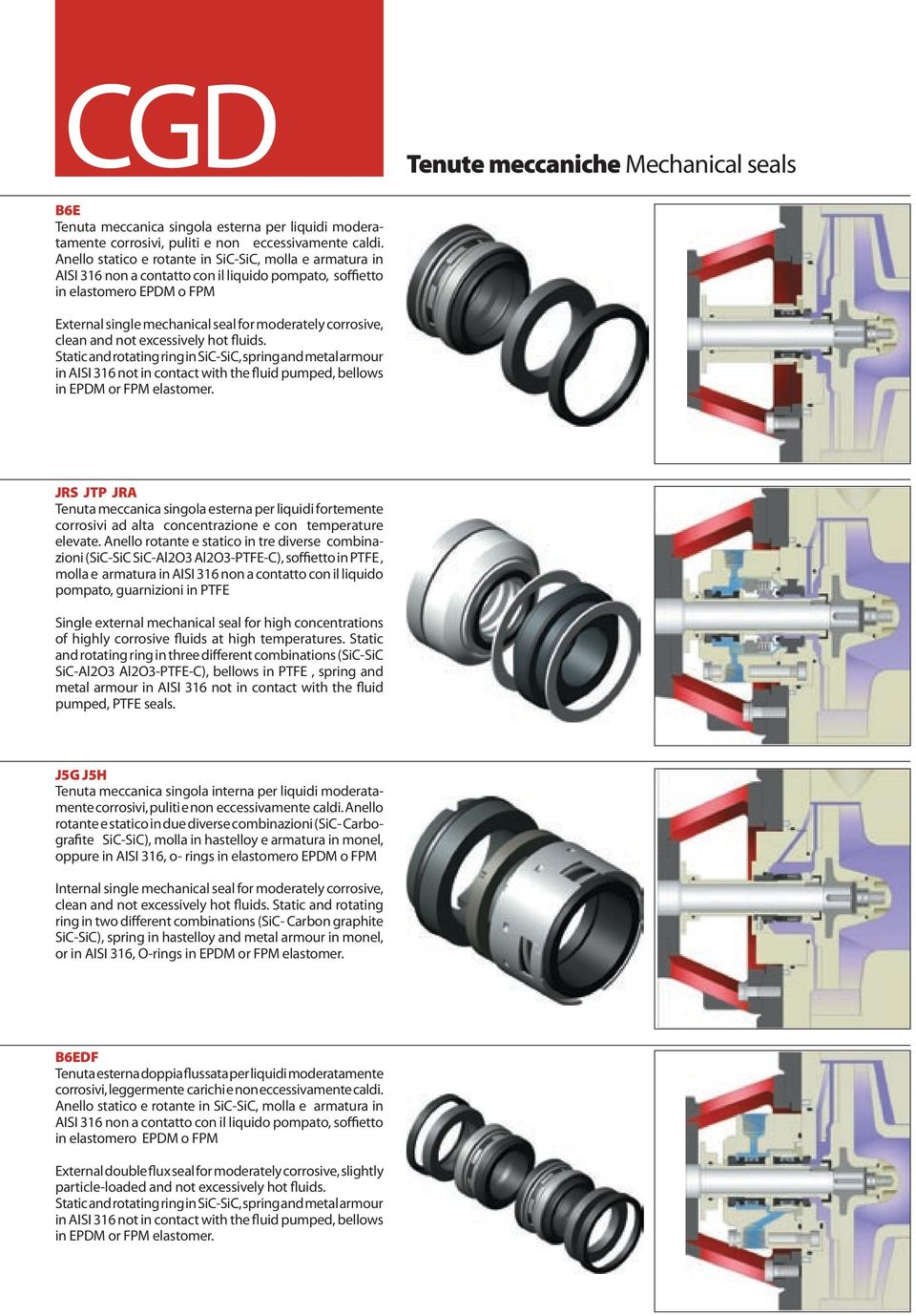 clean and not excessively hot fluids. Static and rotating ring in SiC-SiC, spring and metal armour in AISI 3 not in contact with the fluid pumped, bellows in EPDM or FPM elastomer.